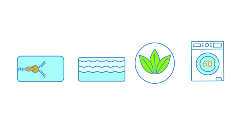 Poduszka Aloe Vera pianka visco, dopasowywanie do kształtu głowy, koniec z bólem kręgosłupa 40x60 50x70 70x80