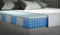 Materac sprężynowy z latexem dwustronny z pokrowcem koniec z bólem 80x200  90x200 120x200  140x200 160x200 180x200 Materac sprężynowy z latexem dwustronny z pokrowcem koniec z bólem 80x200  90x200 120x200  140x200 160x200 180x200