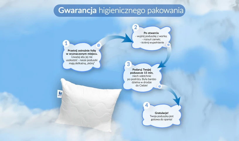 Poduszka EKO wykonana jest z kulki silikonowej. Dostępna w rozmiarach 50x60 cm i 70x80 cm Poduszka EKO wykonana jest z kulki silikonowej. Dostępna w rozmiarach 50x60 cm i 70x80 cm