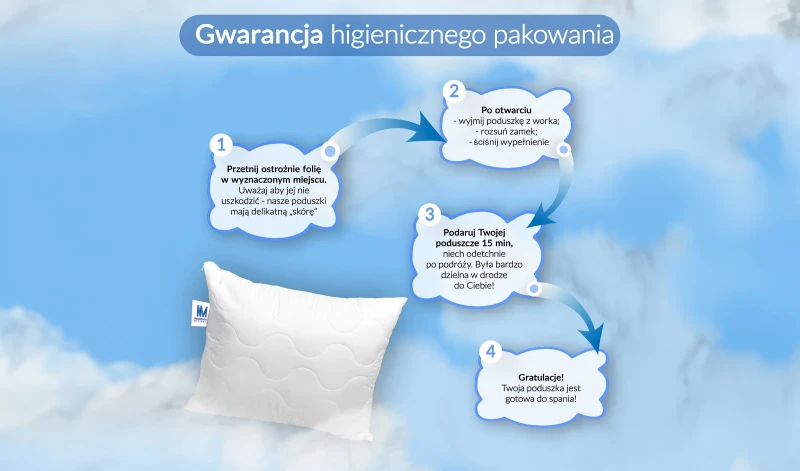 Poduszka EKO wykonana jest z kulki silikonowej. Dostępna w rozmiarach 50x60 cm i 70x80 cm Poduszka EKO wykonana jest z kulki silikonowej. Dostępna w rozmiarach 50x60 cm i 70x80 cm
