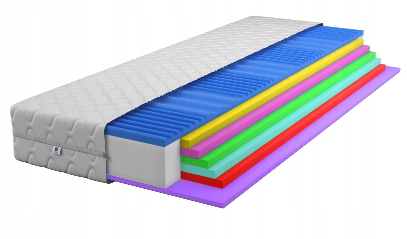 eco complex 80x200 90x200 120x200 140x200 160x200 180x200