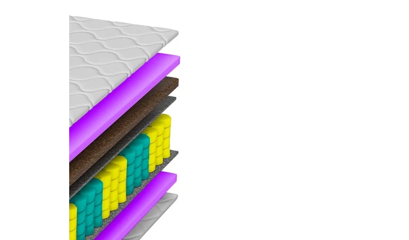 Materac sprężynowy dwustronny z pokrowcem i matą kokosowa twary / bardzotwardy  26cm 80x200 90x200 120x200 140x200 160x200 cm Materac sprężynowy dwustronny z pokrowcem i matą kokosowa twary / bardzotwardy  26cm 80x200 90x200 120x200 140x200 160x200 cm