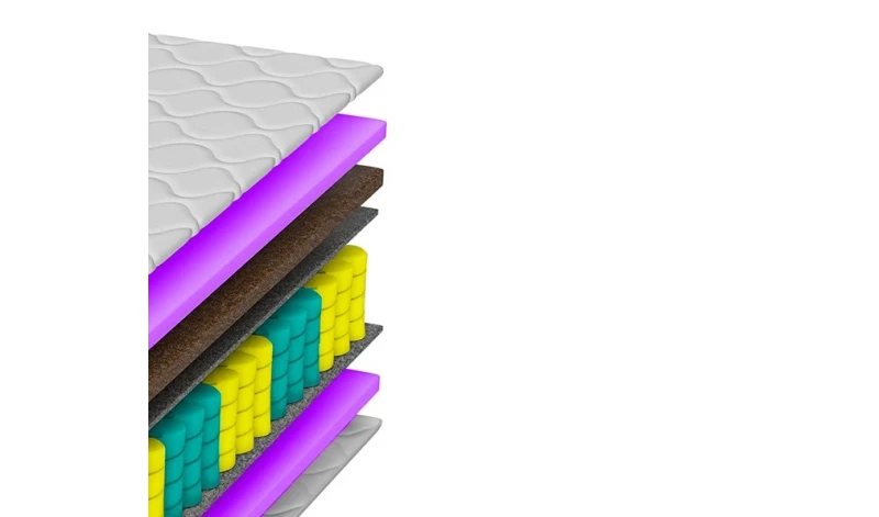 Materac sprężynowy dwustronny z pokrowcem i matą kokosowa twary / bardzotwardy  26cm 80x200 90x200 120x200 140x200 160x200 cm Materac sprężynowy dwustronny z pokrowcem i matą kokosowa twary / bardzotwardy  26cm 80x200 90x200 120x200 140x200 160x200 cm