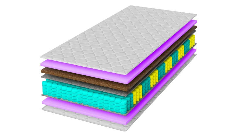 Materac sprężynowy dwustronny z pokrowcem i matą kokosowa twary / bardzotwardy  26cm 80x200 90x200 120x200 140x200 160x200 cm Materac sprężynowy dwustronny z pokrowcem i matą kokosowa twary / bardzotwardy  26cm 80x200 90x200 120x200 140x200 160x200 cm