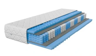 Materac sprężynowy dwustronny z pokrowcem i pianką masującą koniec z bólem pleców. 80x200 90x200 120x200 140x200 160x200 180x200