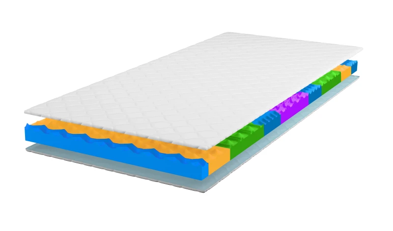 Nakłada na materac średnio-twardy z pokrowcem  koniec z bólem pleców