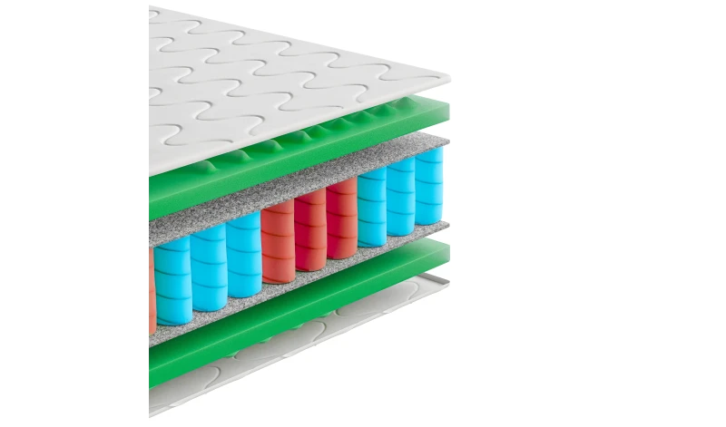 Materac sprężynowy z pokrowcem na ból pleców 21cm. Pianka premium masująca 80x200, 90x200, 120x200, 140x200, 160x200, 180x200 Materac sprężynowy z pokrowcem na ból pleców 21cm. Pianka premium masująca 80x200, 90x200, 120x200, 140x200, 160x200, 180x200