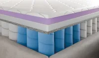 Materac sprężynowy kieszeniowy wygodny 80x200 90x200 120x200 140x200 160x200 180x200