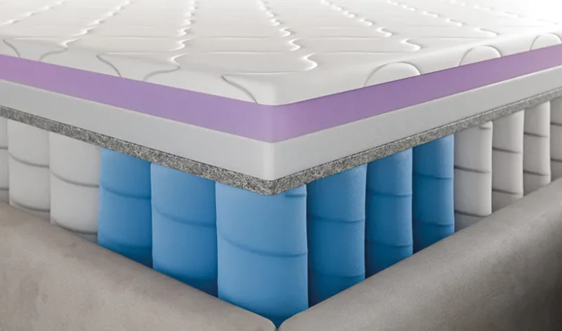 Materac sprężynowy kieszeniowy wygodny 80x200 90x200 120x200 140x200 160x200 180x200