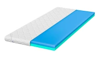 Materac nawierzchniowy o dwóch twardościach miękki-średniotwardy. Premium 80x200 90x200 120x200 140x200