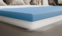 Activ 80 x 200 Materac piankowy z pamięcią - Antybakteryjny