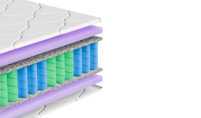 Materac sprężynowy dwustronny, średnio-twardy premium TINO 16cm 80x200 90x200 120x200 140x200 160x200 1