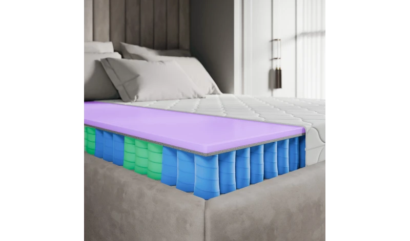 Materac sprężynowy dwustronny, średnio-twardy premium TINO 16cm 80x200 90x200 120x200 140x200 160x200 1