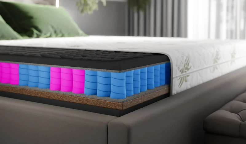 Materac sprężynowy dwustronny z pokrowcem koniec z bólem kręgosłupa. funkcja masażu Premium Black 90x200 120x200 140x200 160x200 Materac sprężynowy dwustronny z pokrowcem koniec z bólem kręgosłupa. funkcja masażu Premium Black 90x200 120x200 140x200 160x200