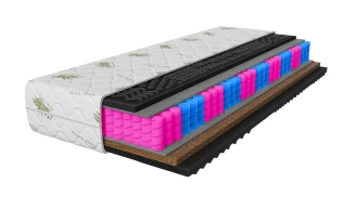 Materac sprężynowy dwustronny z pokrowcem koniec z bólem kręgosłupa. funkcja masażu Premium Black 90x200 120x200 140x200 160x200