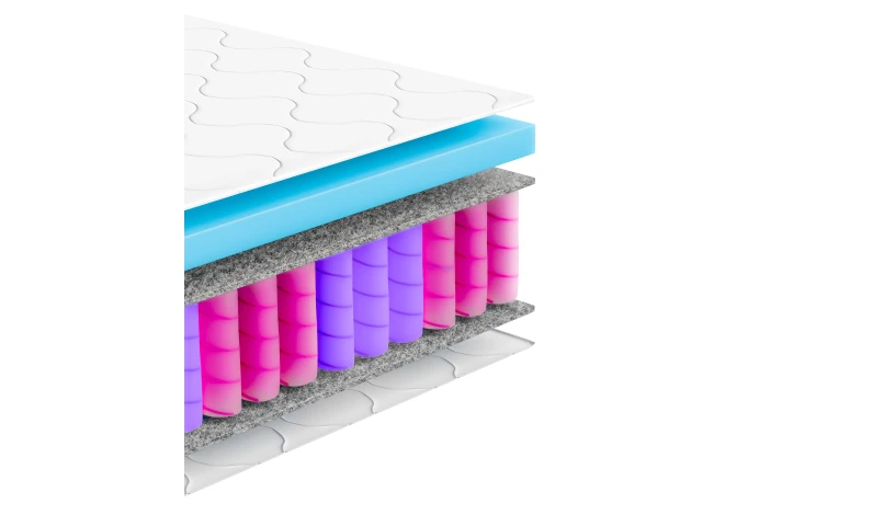 Materac sprężynowy jednostronny, średnio-twardy dla dzieci i młodzieży 80x200 90x200 cm