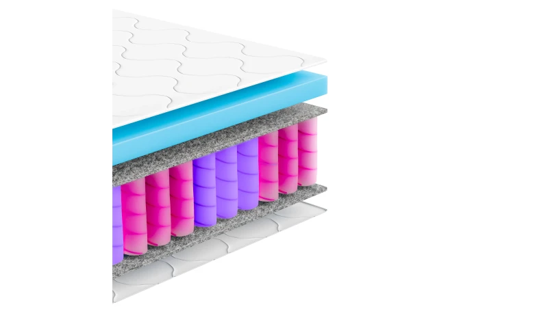 Materac sprężynowy jednostronny, średnio-twardy dla dzieci i młodzieży 80x200 90x200 cm