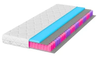Materac sprężynowy jednostronny, średnio-twardy dla dzieci i młodzieży 80x200 90x200 cm