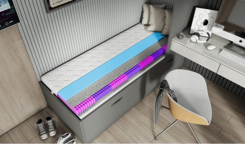 Materac sprężynowy jednostronny, średnio-twardy dla dzieci i młodzieży 80x200 90x200 cm