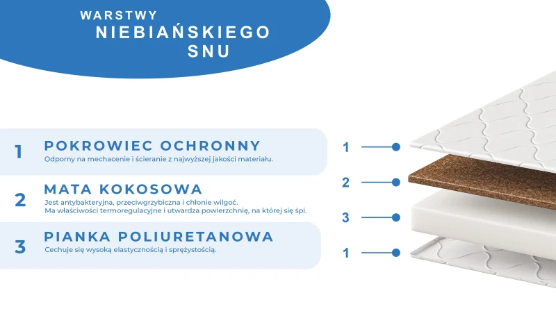 KOKOS MAX 80 x 200 x10 cm Materac piankowy + kokos - Antybakteryjny