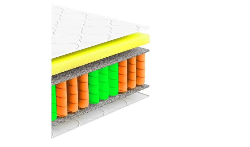 Materac sprężynowy jednostronny dla dzieci i młodzieży 11cm. 80x200 90x200 cm Materac sprężynowy jednostronny dla dzieci i młodzieży 11cm. 80x200 90x200 cm