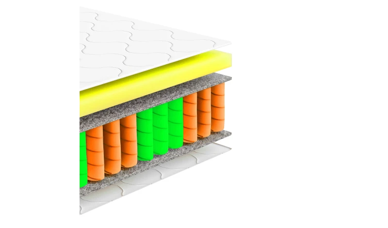 Materac sprężynowy jednostronny dla dzieci i młodzieży 11cm. 80x200 90x200 cm Materac sprężynowy jednostronny dla dzieci i młodzieży 11cm. 80x200 90x200 cm