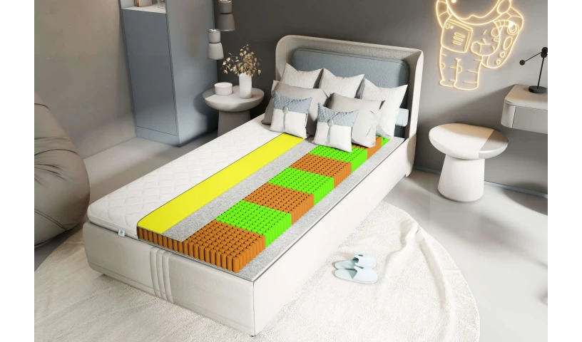 Materac sprężynowy jednostronny dla dzieci i młodzieży 11cm. 80x200 90x200 cm Materac sprężynowy jednostronny dla dzieci i młodzieży 11cm. 80x200 90x200 cm