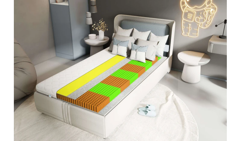 Materac sprężynowy jednostronny dla dzieci i młodzieży 11cm. 80x200 90x200 cm Materac sprężynowy jednostronny dla dzieci i młodzieży 11cm. 80x200 90x200 cm