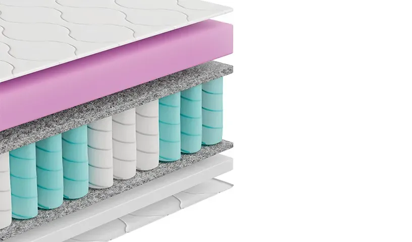 Materac kieszeniowy TIMO z pianką visco dwustronny memory