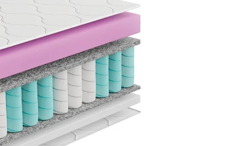 Materac kieszeniowy TIMO z pianką visco dwustronny memory