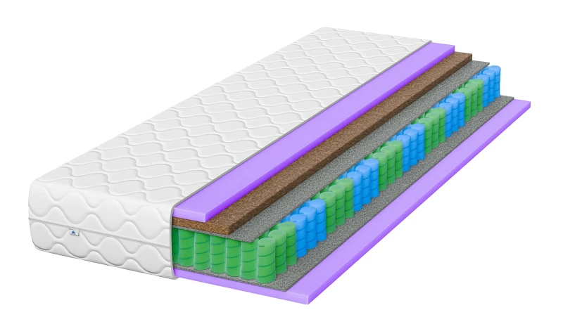 Materac sprężynowy twardy dwustronny z matą kokosową. Solide i twarde spanie Antyalergiczny  80x200 90x200 120x200 140x200 160x2