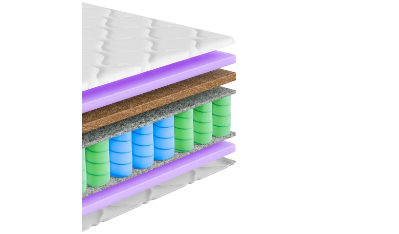 Materac sprężynowy twardy dwustronny z matą kokosową. Solide i twarde spanie Antyalergiczny  80x200 90x200 120x200 140x200 160x2