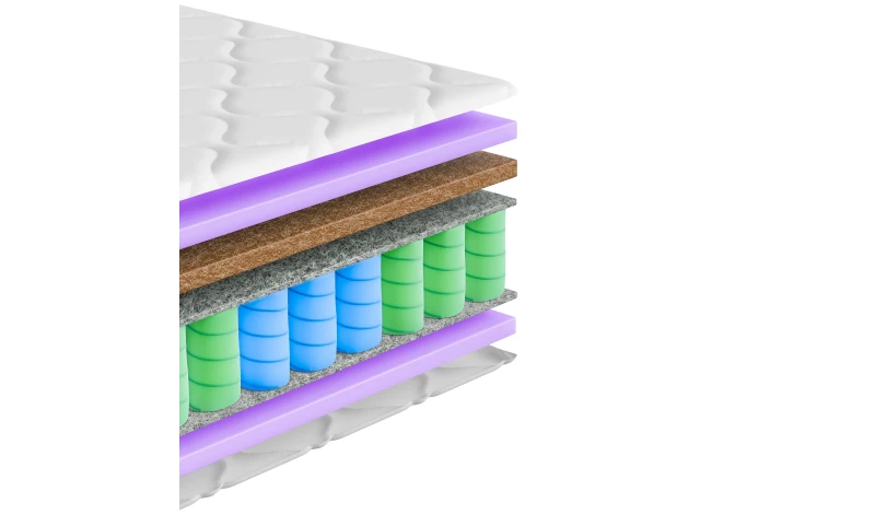 Materac sprężynowy twardy dwustronny z matą kokosową. Solide i twarde spanie Antyalergiczny  80x200 90x200 120x200 140x200 160x2