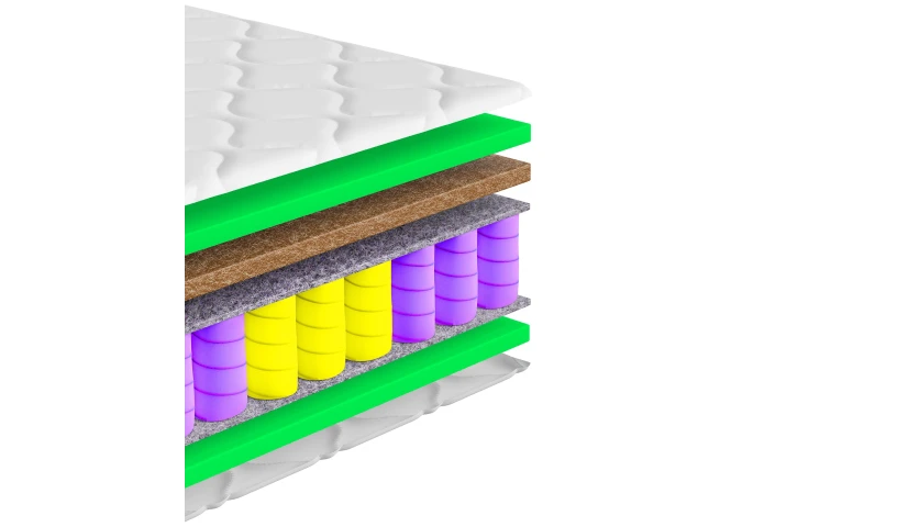 Materac Sprężynowy dwustronny, twardy-bardzotwardy. koniec z bólem pleców, materac premium