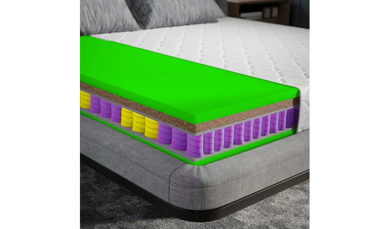 Materac Sprężynowy dwustronny, twardy-bardzotwardy. koniec z bólem pleców, materac premium