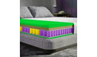 Materac Sprężynowy dwustronny, twardy-bardzotwardy. koniec z bólem pleców, materac premium