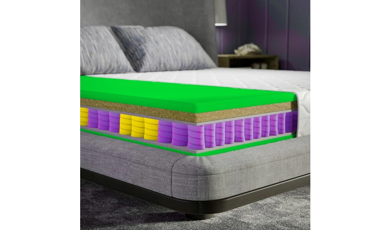 Materac Sprężynowy dwustronny, twardy-bardzotwardy. koniec z bólem pleców, materac premium