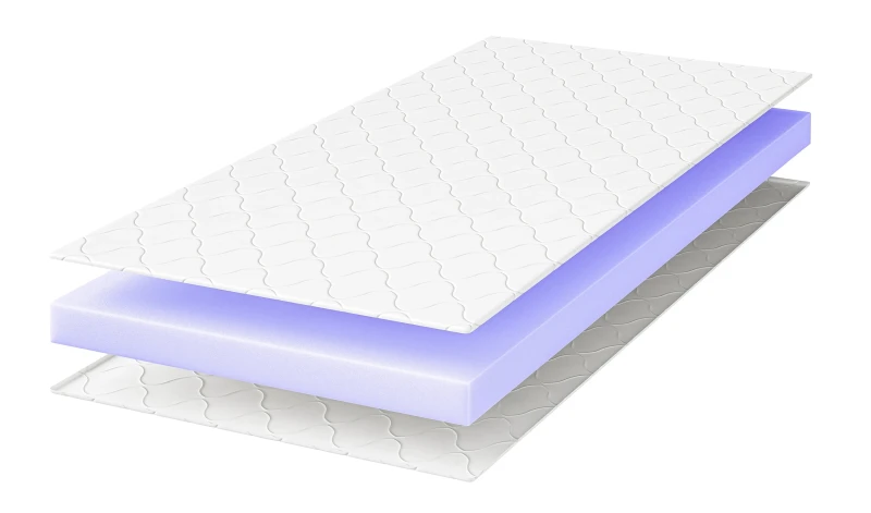 Materac piankowy LUNA 80x200 90x200 120x200 140x200 160x200 180x200