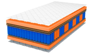 Materac sprężynowy dwustronny, dwie twardości, Materac premium 80x200, 90x200, 120x200, 140x200, 160x200, 180x200, 70x160, 80x16