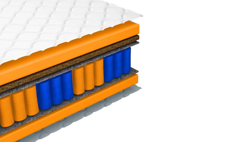 Materac sprężynowy dwustronny, dwie twardości, Materac premium 80x200, 90x200, 120x200, 140x200, 160x200, 180x200, 70x160, 80x16
