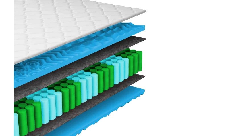 Materac sprężynowy dwustronny 15cm pianka masująca koniec z bólem pleców.80x200 90x200 80x180 80x190 cm