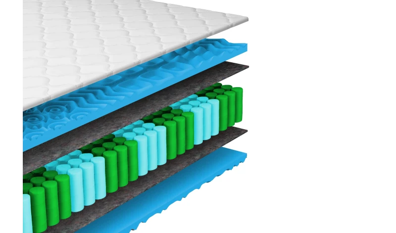 Materac sprężynowy dwustronny 15cm pianka masująca koniec z bólem pleców.80x200 90x200 80x180 80x190 cm