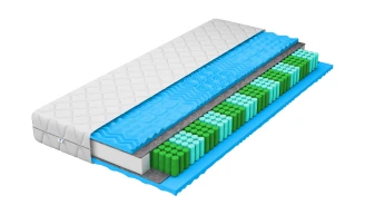 Materac sprężynowy dwustronny 15cm pianka masująca koniec z bólem pleców.80x200 90x200 80x180 80x190 cm