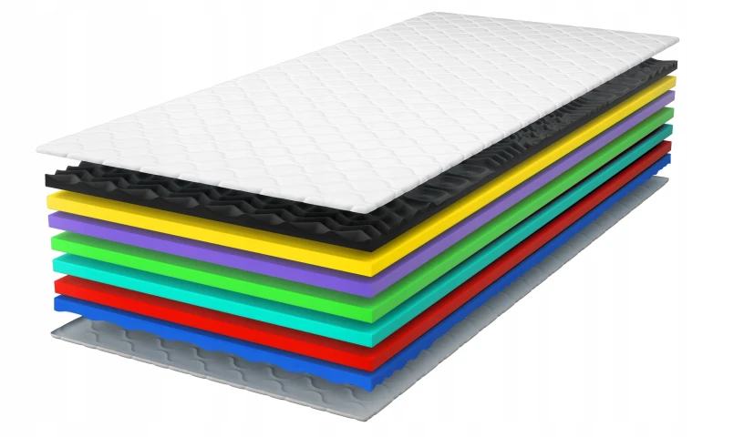 Materac ECO COMPLEX MAX 80x200 90x200 120x200 140x200 160x200 180x200