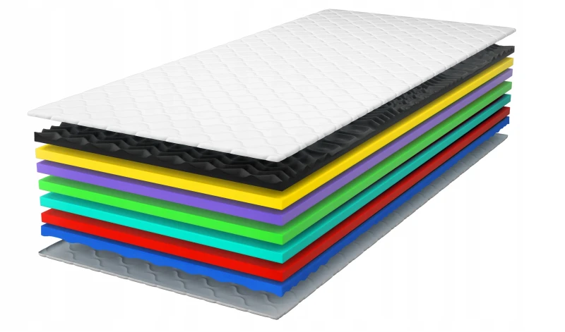 Materac ECO COMPLEX MAX 80x200 90x200 120x200 140x200 160x200 180x200